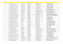 do flawless file conversion and excel data formatting